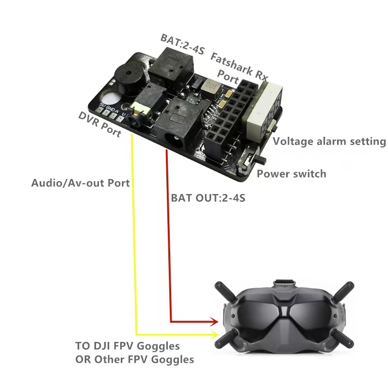FPV الطيران الخارجي التناظرية  - مراجعة Dji Goggles وسعره