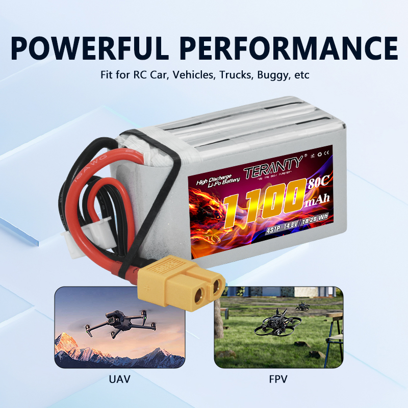 بطارية ليثيوم بوليمر TERANTY 4 - مراجعة Lipo Battery 4S وسعره