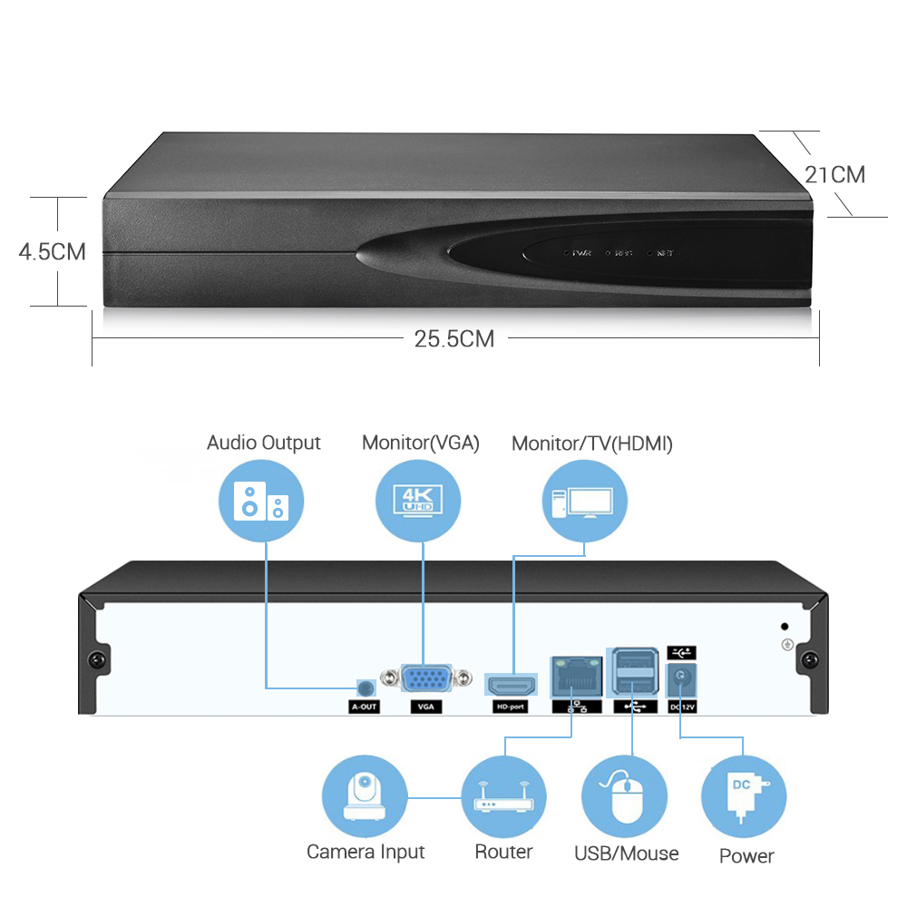 مسجل فيديو شبكي 4K ONVIF CCTV  - مراجعة Hd Zero Camera وسعره